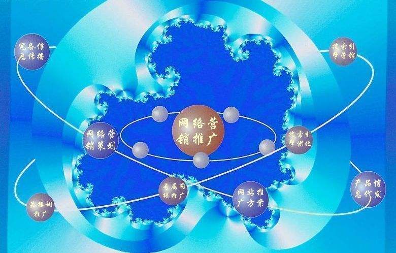 雨山新媒体运营企业需要掌握的网络推广技巧有哪些